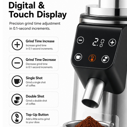 Shardor 64mm Flat Burr Coffee Grinder 2nd Gen