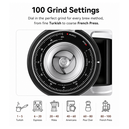 Shardor 64mm Flat Burr Coffee Grinder 2nd Gen