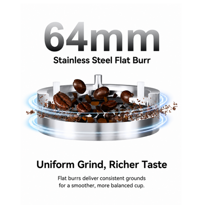 Shardor 64mm Flat Burr Coffee Grinder 2nd Gen